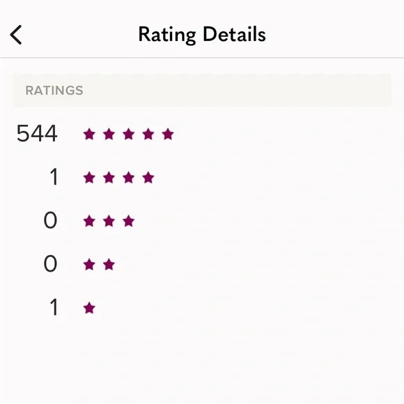 NWT 🦄 Hunza G NWT Gigi Bikini in Lilac - Picture 8 of 8